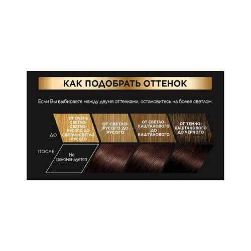 Краска для волос L'OREAL Recital Preference, тон 4.12 Монмартр глубокий коричневый, 174 мл #5