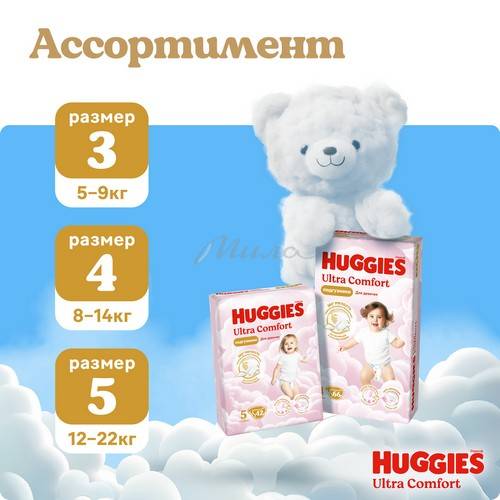 Подгузники для детей HUGGIES Ultra Comfort Giga Girl 4 (8-14 кг), 80 шт #14