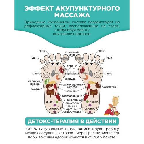 Детокс-патчи для ног MI-RI-NE с женьшенем, 2 шт #4