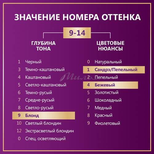 Крем-краска для волос ПАЛЕТТ стойкая, тон 9-14 Жемчужный светло-русый #11