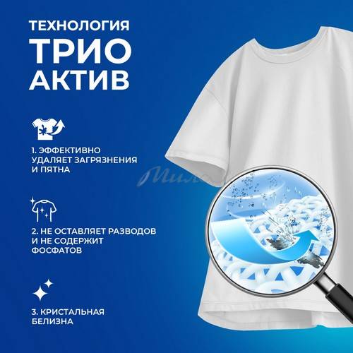 Средство д/стирки жидкое ЛОСК 1.3л гель Горное Озеро (20ст) #3