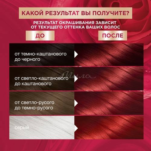 Крем-краска для волос GARNIER Color Sensation, тон 5.62 Царский Гранат, 110 мл #4