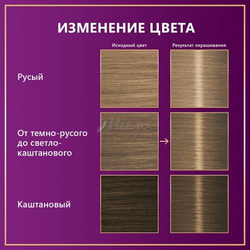 Краска для волос ПАЛЕТТ Интенсивный цвет, тон 7-2 холодный русый, 110 мл #7