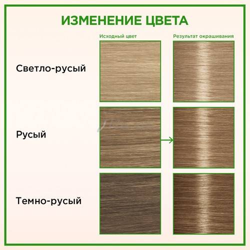 Крем-краска стойкая ПАЛЕТТ Naturia, тон 8-0 Светло-русый #7