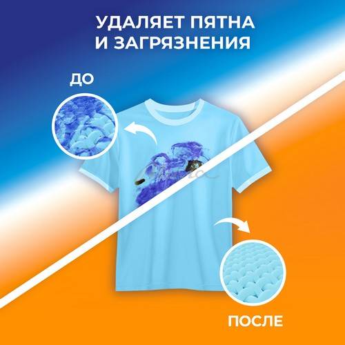 Гель ЛОСК Ароматерапия Цветок Апельсина, 2.19 л #4