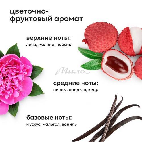 Спрей для идеальных волос 17в1 Likato Professional, 250 мл #5