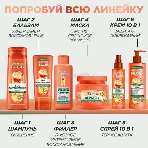 Шампунь для волос FRUCTIS Garnier SOS Восстановление укрепляющий для секущихся и очень поврежденных волос, 400 мл #4