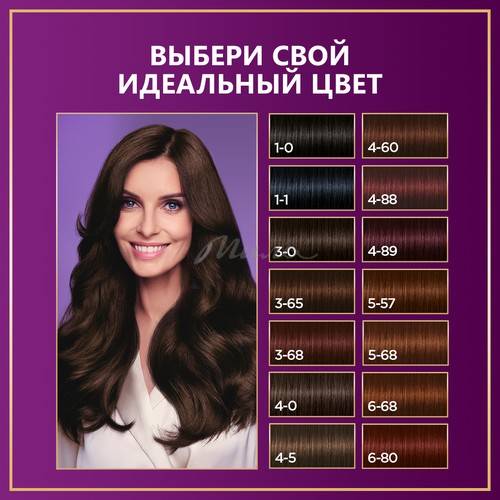 Краска для волос ПАЛЕТТ Интенсивный цвет, тон RF3 Красный гранат, 110 мл #8