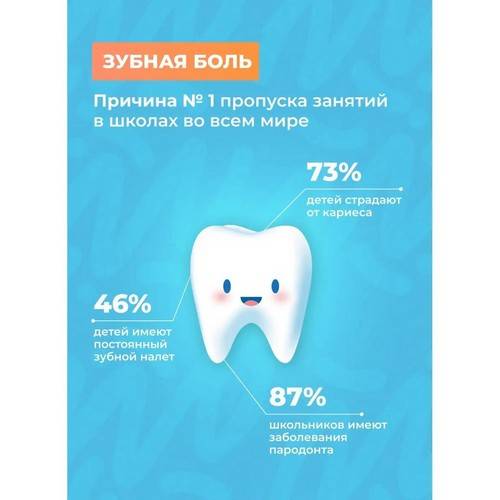 Пенка-ополаскиватель для полости рта детская WATERDENT Bubble Gum, 50 мл #5