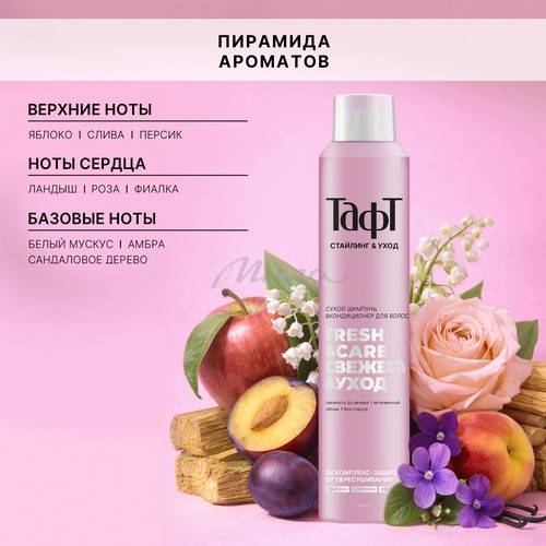 Шампунь-кондиционер сухой для волос ТАФТ Fresh&Care, 200 мл #7