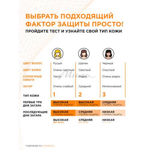Масло для интенсивного загара Garnier Ambre Solaire Идеальный загар 200мл #4