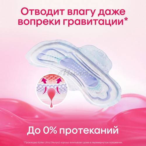 Прокладки женские KOTEX Ultra Normal ультратонкие с крылышками, 20 шт #6