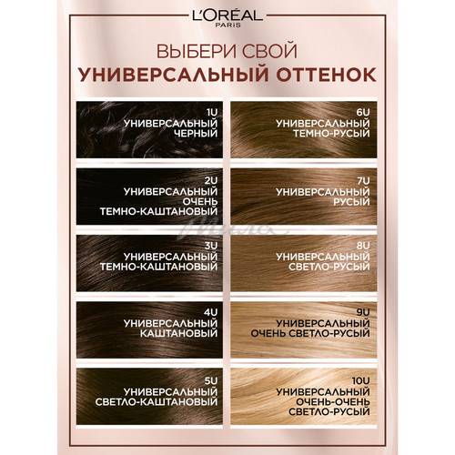 Крем-краска без аммиака L'OREAL Excellence Creme, тон 1U Черный #4