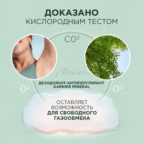 Дезодорант роликовый GARNIER Mineral Активный Контроль +, 50 мл #6