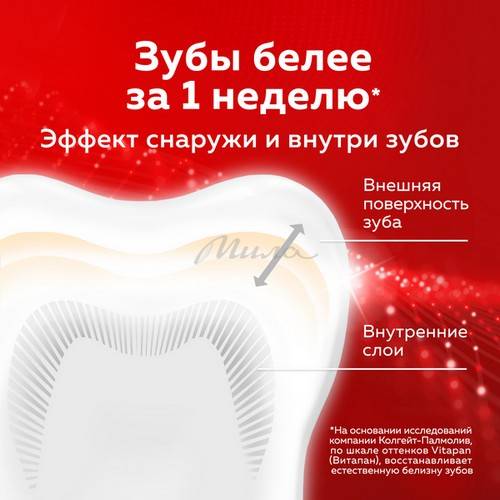 Паста зубная COLGATE Optic White отбеливающая, 75 мл #3