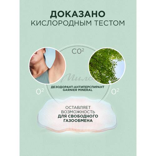 Антиперспирант-спрей GARNIER Mineral Эффект чистоты Антибактериальный, 150 мл #15
