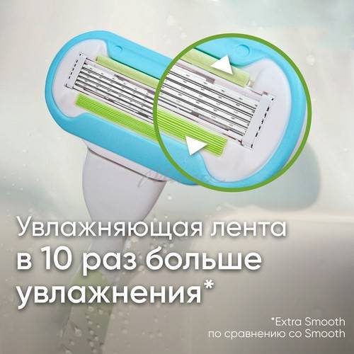 Бритва GILLETTE Venus Embrance + 2 кассеты #4