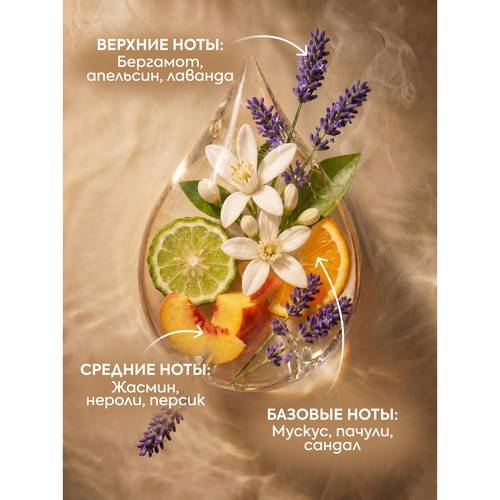 Гель для стирки AROMA DROP Ayurveda парфюмированный, 1000 г #3
