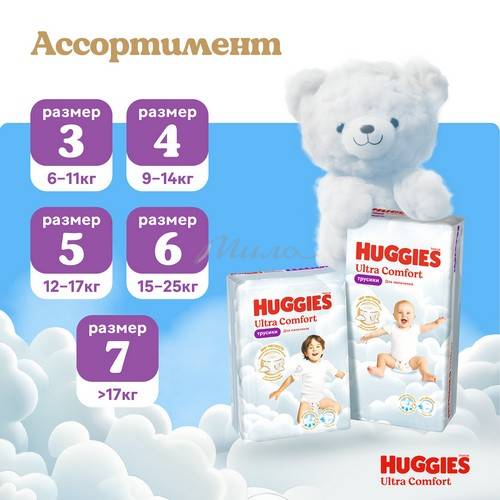 Подгузники-трусики детские одноразовые HUGGIES Ultra Comfort Boy 7 (>17 кг), 34 шт #14