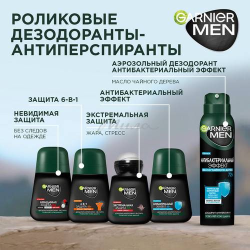 Дезодорант-антиперспирант роликовый GARNIER Men Mineral DEODORANT Эффект Чистоты, 50 мл #7