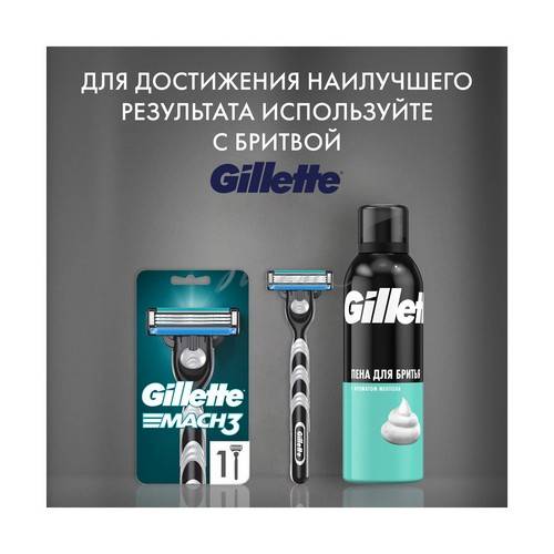 Пена для бритья GILLETTE Menthol, 200 мл #7