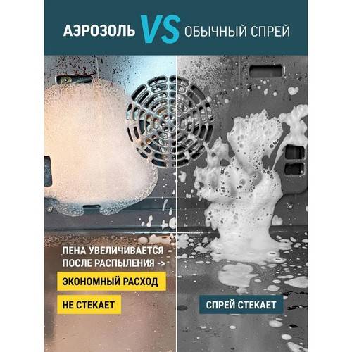 Средство чистящее для кухни BARFIN Чудо-пена Антижир , 300 мл #7