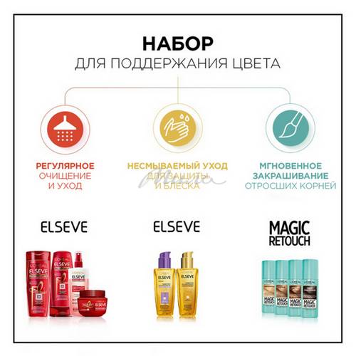 Краска для волос L'OREAL Casting Crème Gloss, тон 618 ванильный мокко, 180 мл #7