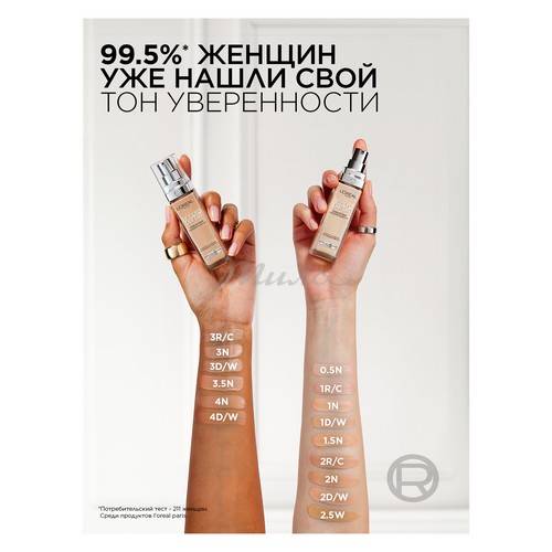 Крем тональный L'OREAL PARIS Accord Parfait, тон 4.D/4.W, 30 мл #7