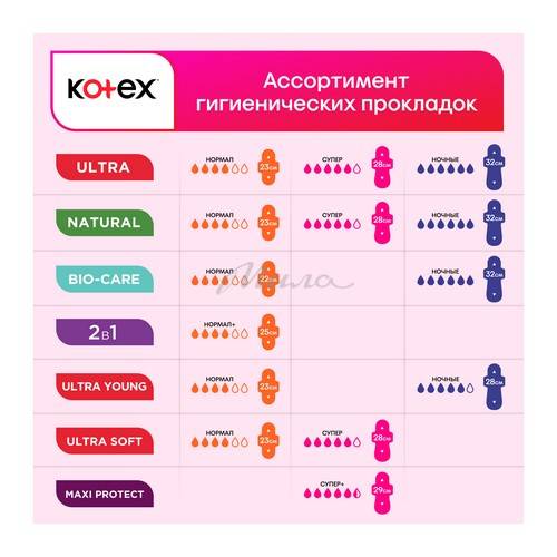 Прокладки женские KOTEX Янг Ночные для девочек гигиенические, 6 шт #11