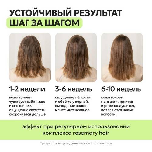 Сыворотка для очищения кожи головы LIKATO Professional с розмарином и AHA + BHA кислотами, 110 мл #4