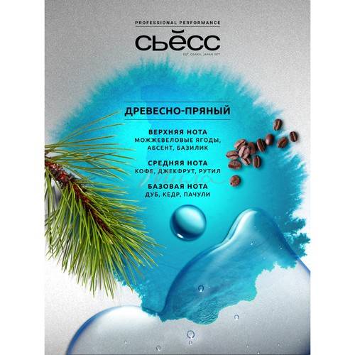 Шампунь СЬЁСС Men Clean & Cool, 450 мл #4