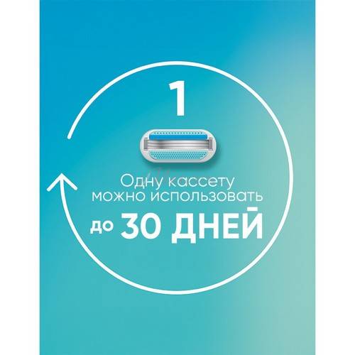Бритва GILLETTE Venus с 1 сменной кассетой + Кассеты сменные для бритья, 3 шт + Чехол #5
