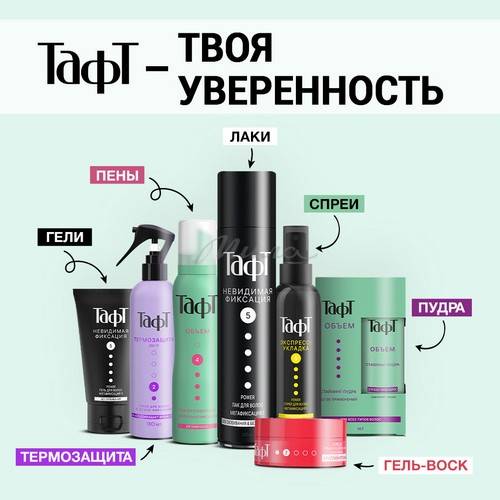 Спрей для волос ТАФТ Термозащита с легкой фиксацией, 180 мл #3