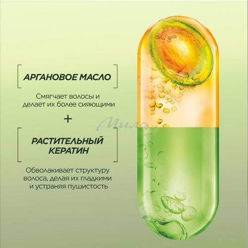 Маска для волос Fructis Ламинирование и Блеск разглаживающая, 320 мл #5