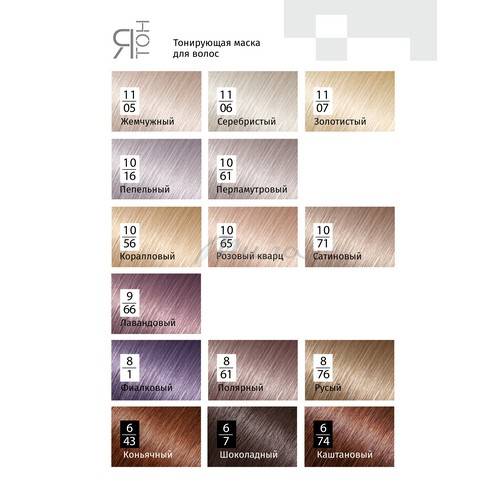Маска тонирующая для волос ESTEL Ятон, тон 10/65 Розовый кварц, 60 мл #3