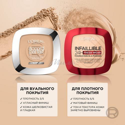 Пудра для лица L`OREAL Infaillible компактная стойкая, тон 120, 9 г #11