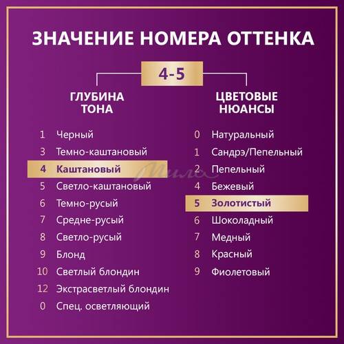 Крем-краска для волос ПАЛЕТТ стойкая, тон G3 (4-5) Золотистый трюфель #11