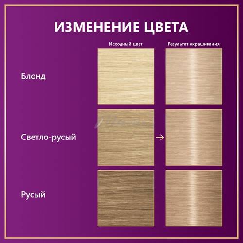 Крем-краска для волос ПАЛЕТТ стойкая, тон 9-14 Жемчужный светло-русый #7