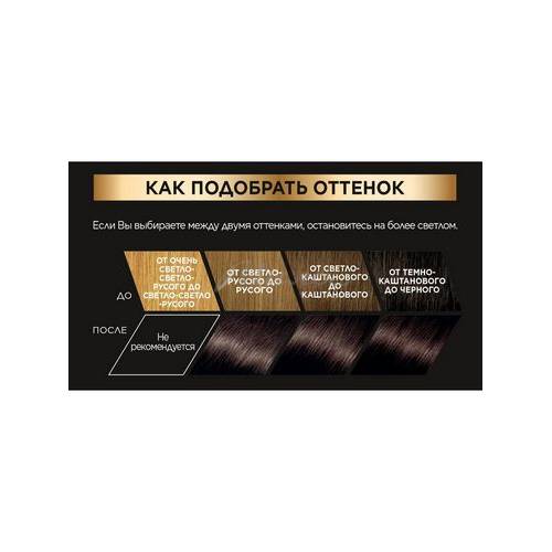 Краска для волос L'OREAL Recital Preference, тон 3.0 Бразилия темно-каштановый, 174 мл #14