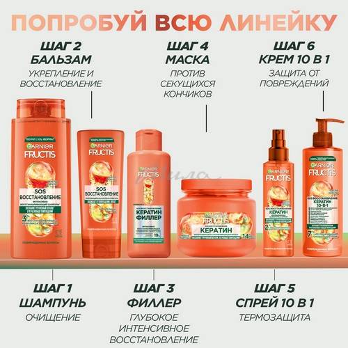 Шампунь для волос FRUCTIS SOS-восстановление с активным концентратом фруктов укрепляющий, 700 мл #8