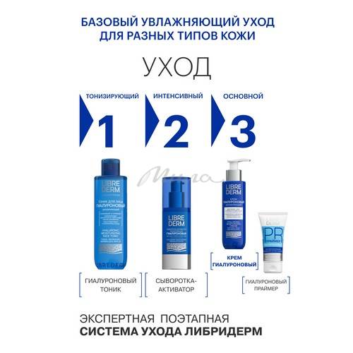 Крем для лица LIBREDERM Гиалуроновый увлажняющий, 50 мл #5