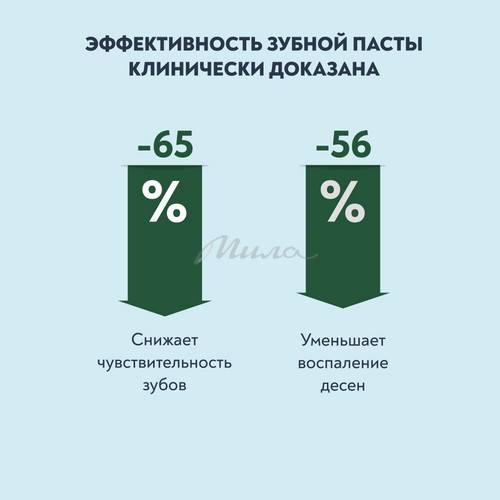 Паста зубная PRESIDENT Classic RDA 75, 75 г #6