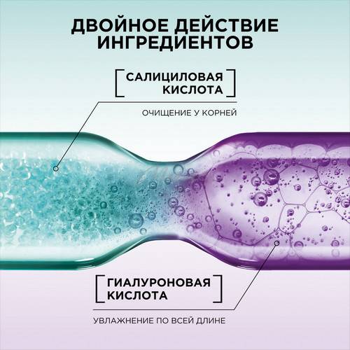 Шампунь ELSEVE Гиалурон баланс свежести 72 ч, 250 мл #2