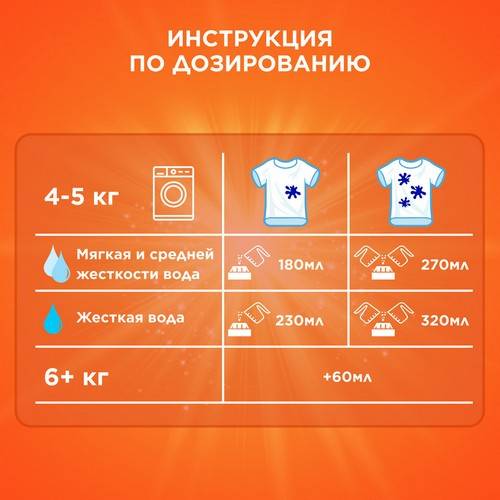 Порошок стиральный TIDE Color Автомат,  2.4 кг #7