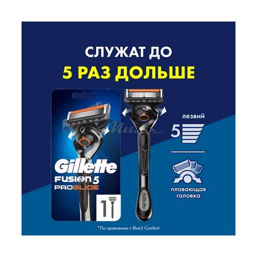 Бритва GILLETTE Fusion ProGlide Flexball + 1 кассета #2