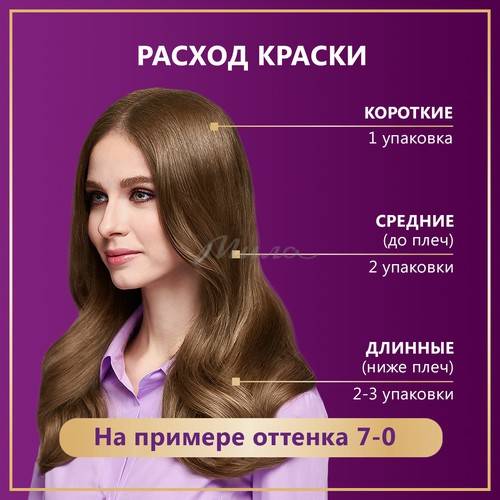 Краска для волос ПАЛЕТТ Интенсивный цвет, тон RF3 Красный гранат, 110 мл #11
