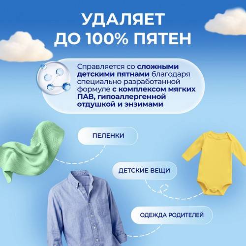Гель для стирки ЛОСК Детский, 1.1 л #6