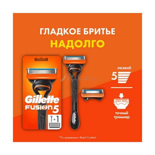 Бритва GILLETTE Fusion + 2 кассеты #2