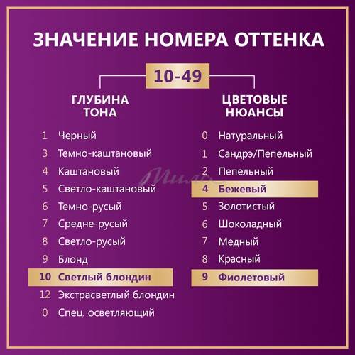 Крем-краска для волос ПАЛЕТТ стойкая, тон 10-49 Розовый блонд #11