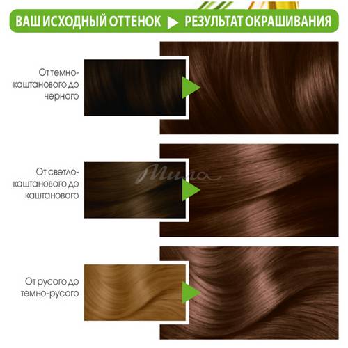 Крем-краска для волос GARNIER Color Naturals, тон 5.25 Горячий шоколад #4